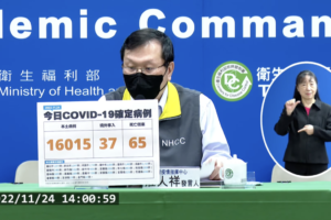 今本土+16015、境外+37　新增65例死亡