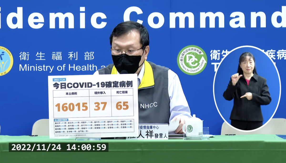 今本土+16015、境外+37　新增65例死亡