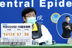 今本土+14138、境外+57　新增56例死亡