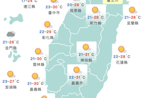 好天氣倒數！明晚「入冬首波」冷空氣南下　氣溫驟降逾10度
