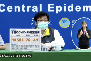 今本土+10583、境外+76　新增41例死亡