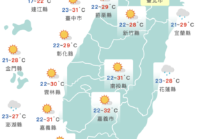 入冬首波強冷空氣報到！氣溫驟降逾10度　北台降雨轉濕冷