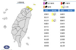 注意保暖！氣溫驟降「北部越晚越濕冷」　低溫下探13度