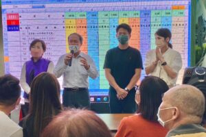 民進黨中壢提名五席全壘打　新人黃崇真喊出「即刻服務」