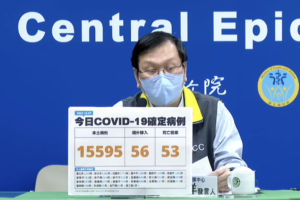 今本土+15595、境外+56　新增53例死亡