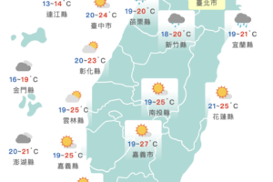 東北季風接力報到！氣象局發布豪雨特報　北部越晚越濕冷