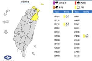 3縣市大雨特報！東北季風持續增強　下周強冷空氣報到