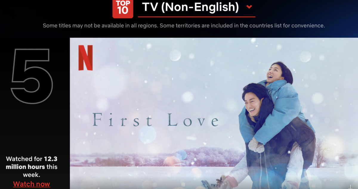 《First Love初戀》連7日霸榜台灣冠軍！佐藤健鞠躬道謝　加碼爆內幕：沒去冰島拍攝