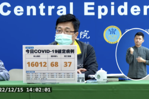 今本土+16012、境外+68　新增37例死亡