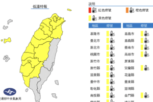 明起寒流籠罩！入夜氣溫狂降「低溫下探5度」　吳德榮曝回暖時間　