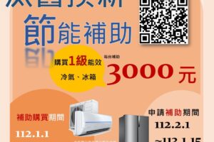 經濟部112年推動家電汰舊換新節能補助3千元