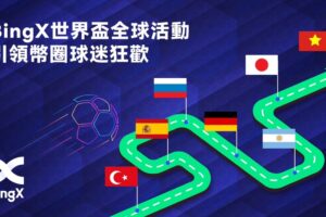 BingX 舉辦全球性世界盃活動 引領幣圈球迷狂歡