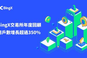 BingX交易所2022年度回顧：用戶數成長超過350%