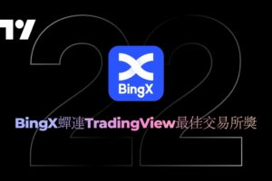 BingX蟬連TradingView最佳交易所獎