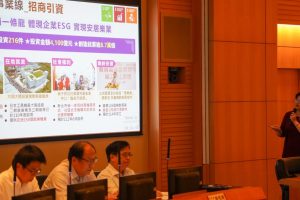 新北出招經益求精  4線生機勾勒產業經緯打造嶄新經濟環境