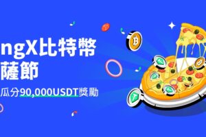 BingX舉辦Bitcoin Pizza Day 活動，比薩免費送!