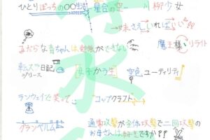 理科男靠自學通過日檢N2 上網獨家販售「個性化筆記」