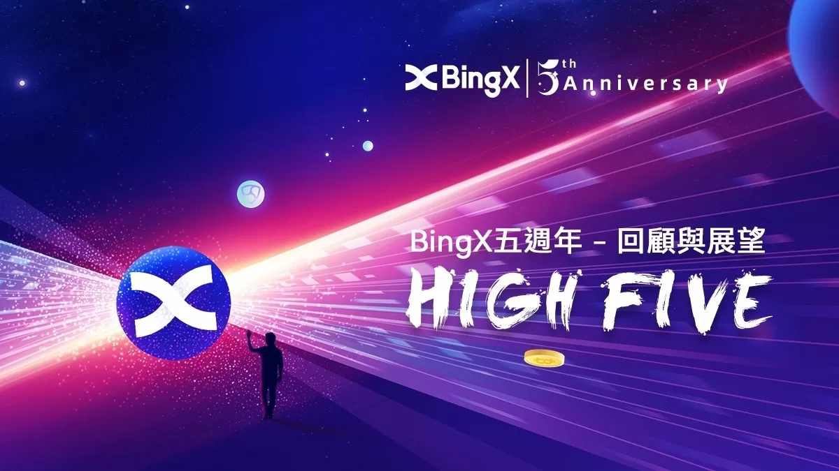 BingX五週年：回顧與展望
