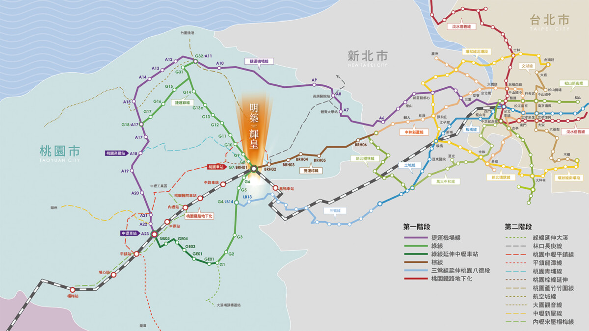 桃園火車站潛力大爆發 雙北移居首選明築輝皇