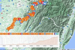 準國際超馬「橘子岸到頂超級馬拉松」邀請賽　集結菁英跑者本週六熱血開跑