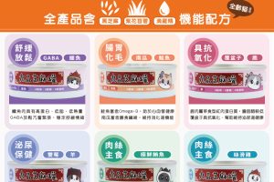 九品芝麻「罐」可愛又吸睛！新創品牌「特別待遇」推系列貓主食罐