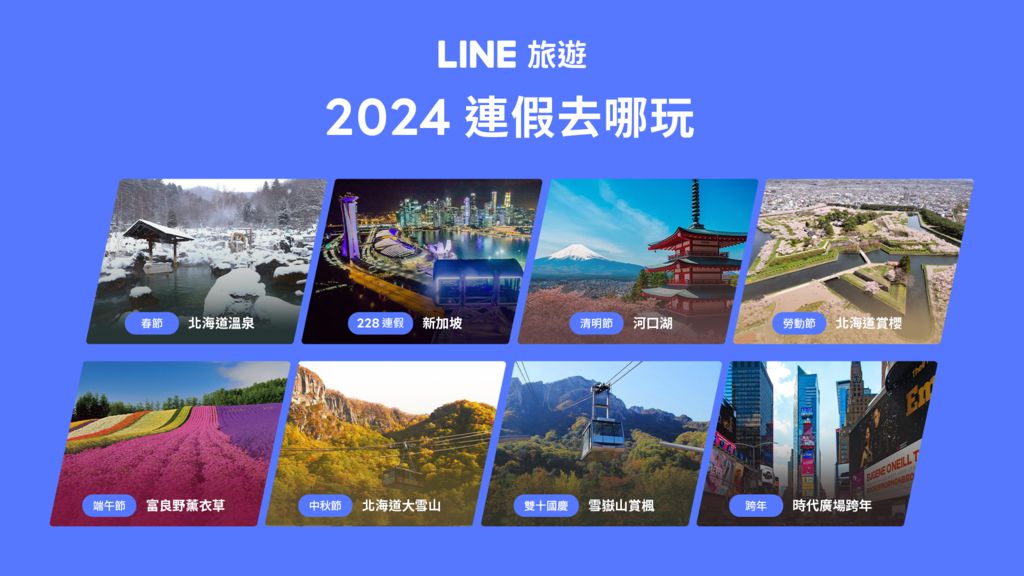 年節將近！LINE 旅遊、LINE Pay 攜手拚消費