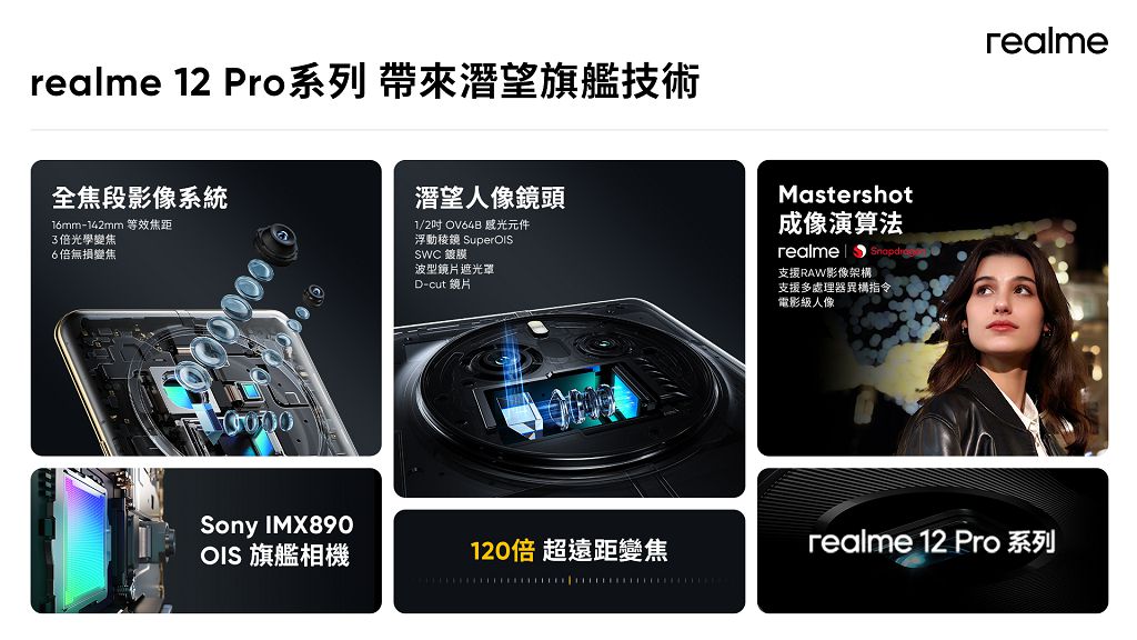 realme 新機 realme 12 Pro曝光　潛望長焦是重點確定於台灣上市