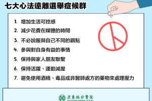選前、選後易怒又焦慮？醫傳「7大心法」遠離選舉症候群