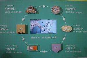 犀牛盾迎品牌十年里程朝永續發展　首款 100% 循環再生手機殼正式登場