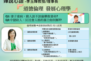 翻轉反社會人格殺傷力 心理諮商矯治倫理道德發展