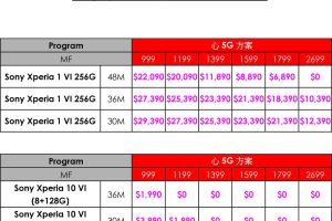 Sony 攜手三大電信業者推出 Xperia 1 VI 優惠資費方案