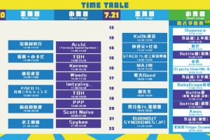 日本樂團 BURNOUT SYNDROMES 來台開唱　回憶經典動畫音樂就在北流