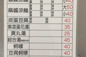 台南美食｜善化必吃六大美食 道地牛肉湯到日式拉麵通通有！