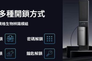 採用獨家生物辨識模組，快譯通宣布「日立指靜脈電子鎖」即日在台上市