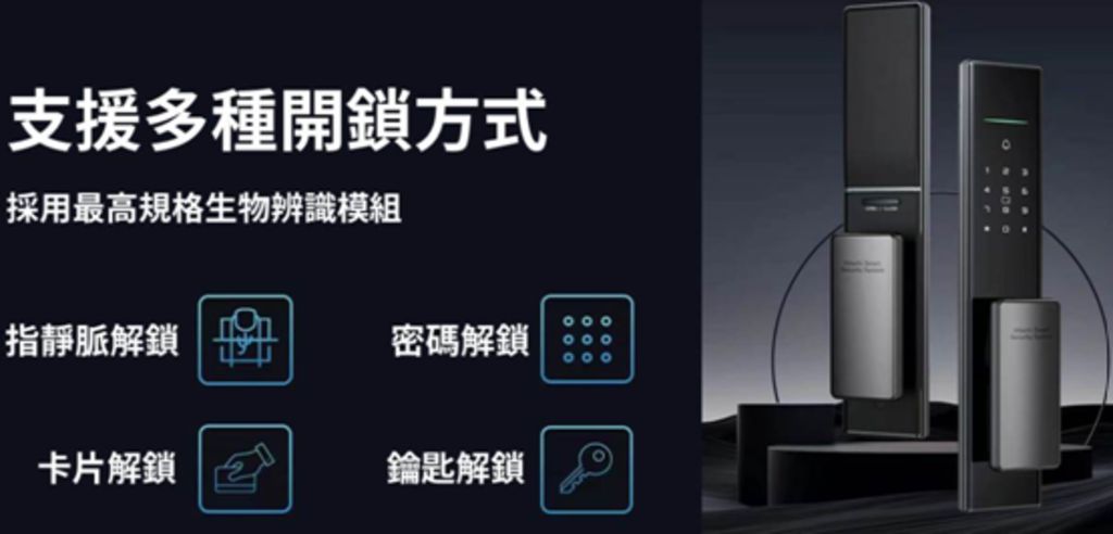 採用獨家生物辨識模組，快譯通宣布「日立指靜脈電子鎖」即日在台上市