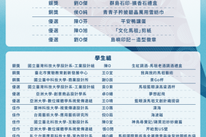 2024馬祖國際藝術島文創商品徵選｜得獎名單正式揭曉，創意無限，璀璨啟航！