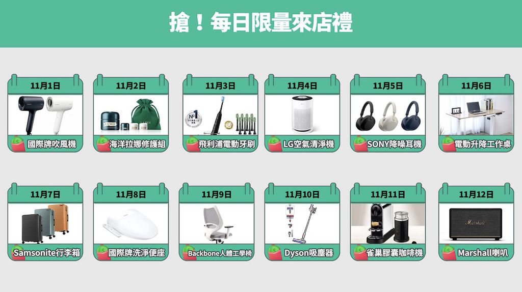 LINE 購物「雙 11 賺點抗通膨」開跑！最高享 LINE POINTS 10,000 點紅包