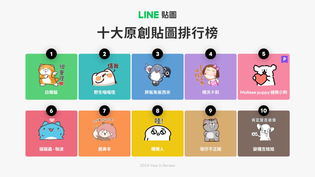 2024 年度 LINE 貼圖排行榜出爐，「我的貼圖回顧」揭秘使用習慣