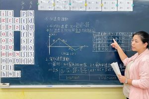 家長推薦優質補習班新竹補習班助學業品格成長