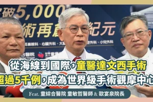 從海線到國際，童醫達文西手術超過5千例，成為世界級手術觀摩中心
