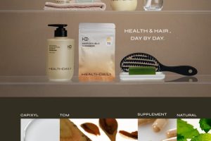 髮量越洗越少？結合中西醫與科學新選擇 解決髮量焦慮