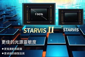 快譯通R520A電子後視鏡行車記錄器重磅登場！前4K後2K＋星光夜視二代＋全屏觸控＋科技執法提醒，開啟智慧行車新世代
