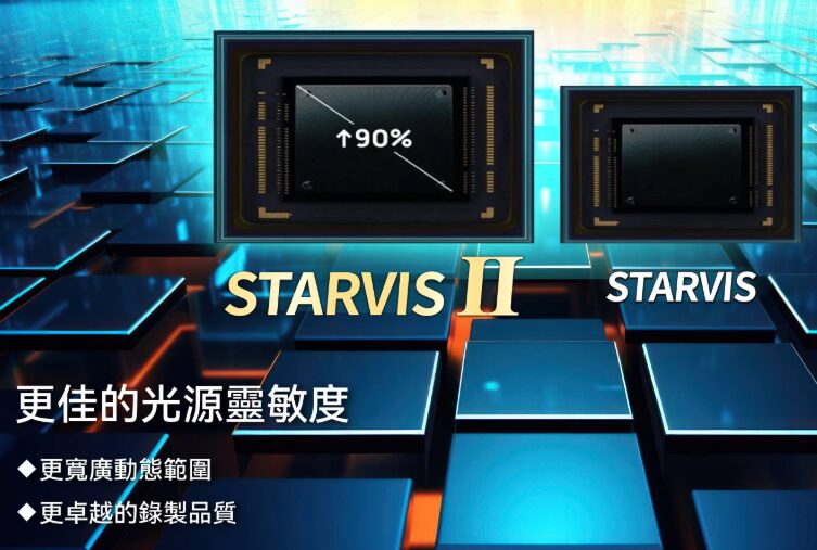 快譯通R520A電子後視鏡行車記錄器重磅登場！前4K後2K＋星光夜視二代＋全屏觸控＋科技執法提醒，開啟智慧行車新世代