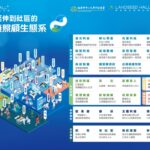 桃園首場亞太智慧醫療創新匯 共創健康產業新未來