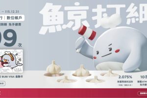 臺銀2.075%台幣高利活存 享每月99次網銀跨轉免手續費