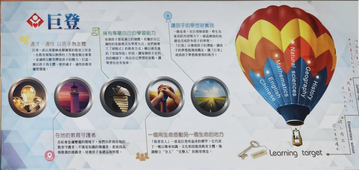 補習班辦公室的精神牆上的訴說著補習班的教學理念（圖/Medick Marketing Ltd.提供）