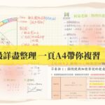 學測倒數關鍵怎麼唸？網知科學教育為考生助攻自然科