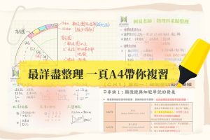 學測倒數關鍵怎麼唸？網知科學教育為考生助攻自然科