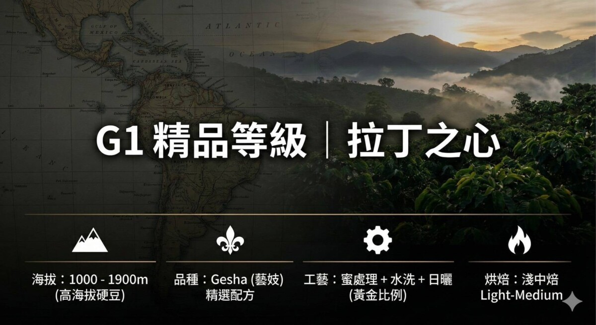 跳脫傳統藝妓印象,甜感平衡、日常可飲。圖/肯豆桑咖啡製研所提供