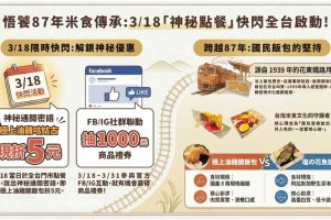 只有一天！台灣便當龍頭「悟饕」推神秘暗號 喊出「這句話」油雞腿飯包現折 5 元